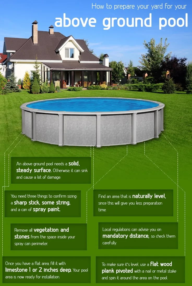 How do you level ground for an above ground pool?