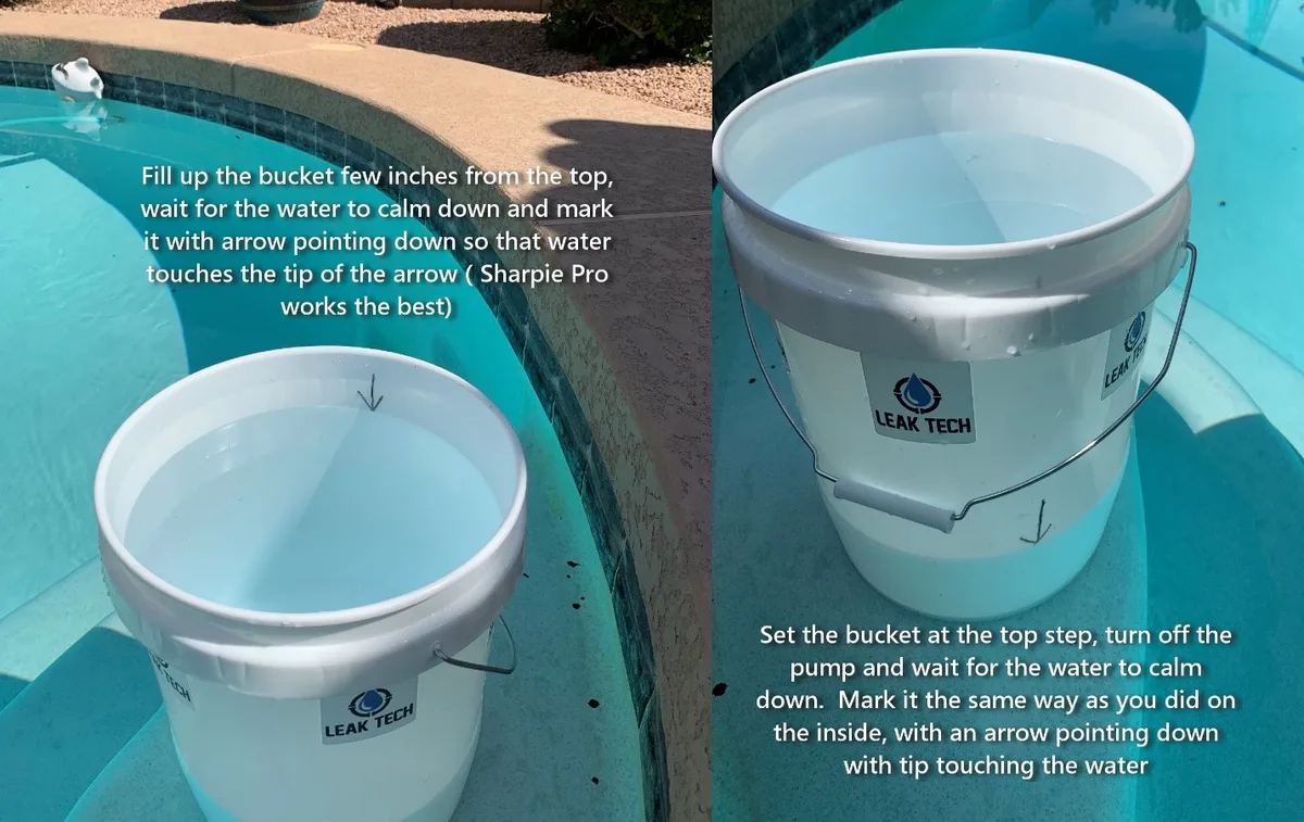 How to Perform the Bucket Test