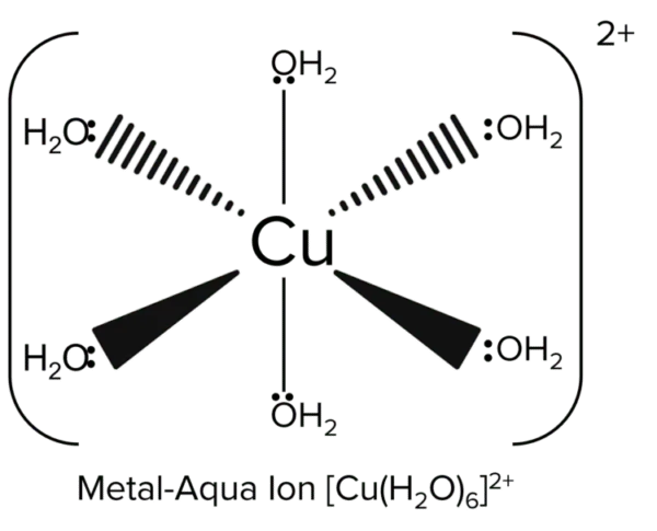 Metals in pool water