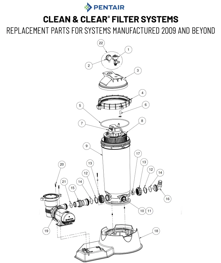 Monthly Maintenance: Filter Care and Shocking