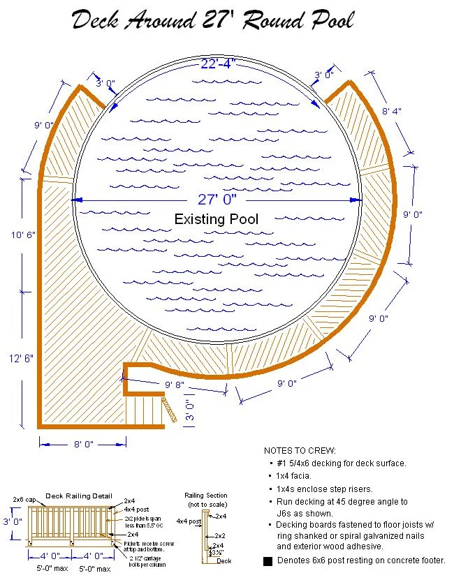 Pool diameter