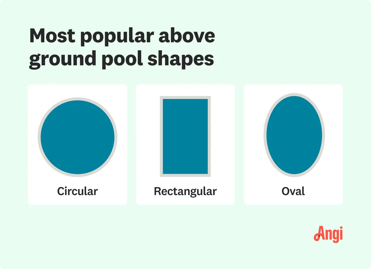 Round vs. Oval: Which Shape Fits Your Needs Best?