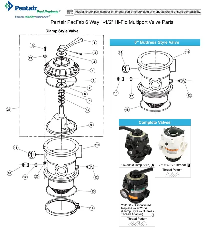 Sand Filter Basics