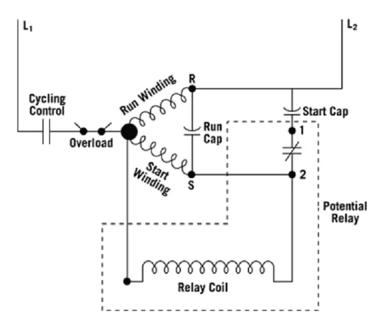 The Capacitor: Often the Culprit