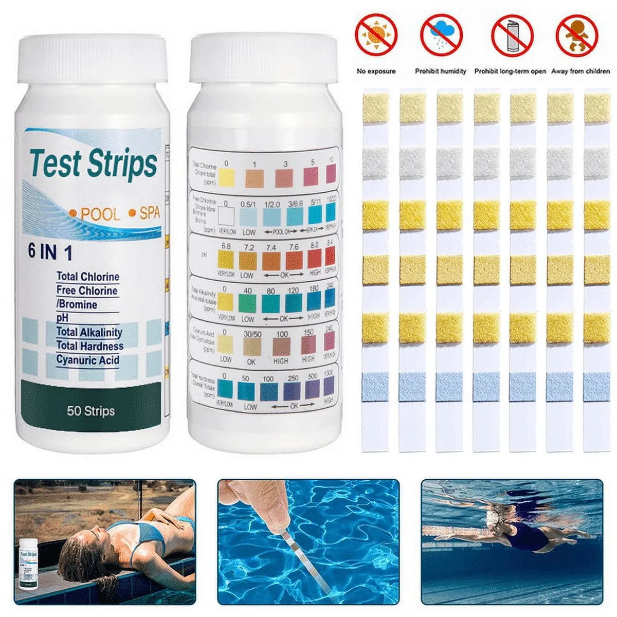 The Role of Free Chlorine Levels