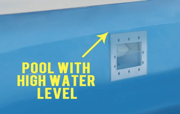 Water level